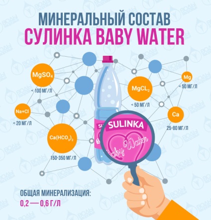 Cum de a alege apa copilului