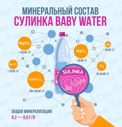 Cum să alegi mamele țării de apă pentru bebeluși