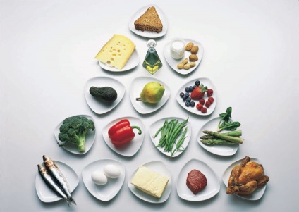 Hogyan juthat ki a japán Diet (japán étrend nap) Hogyan juthat ki a japán étrend