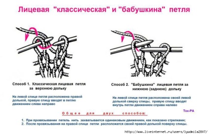 Cum de a lega bucle faciale și bucle de broderie - o planeta de tricotat buclele faciale și brodate