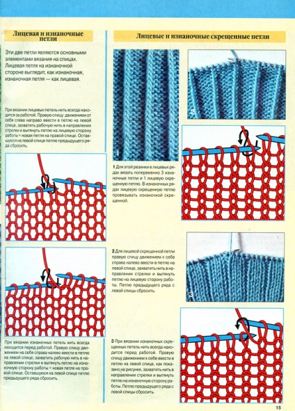 Cum de a lega bucle faciale și bucle de broderie - o planeta de tricotat buclele faciale și brodate