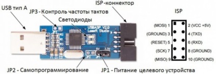 Cum se programează arduino pro mini folosind programatorul