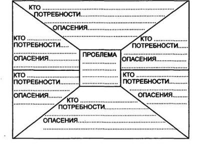 Cartografie a conflictului 1