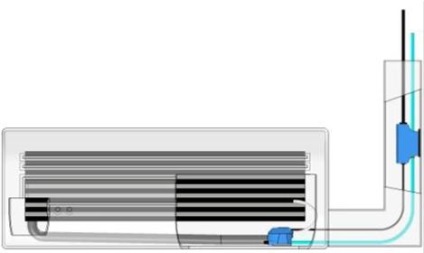 Condensat din aer condiționat