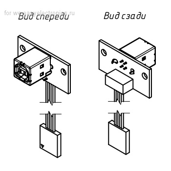 Montarea cartelelor cu conectori USB pe panou