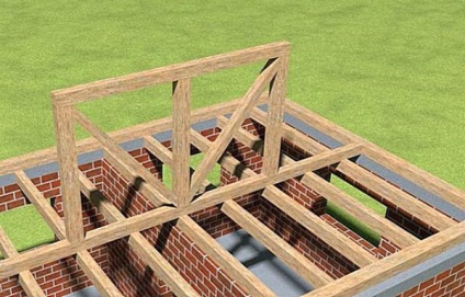 Acoperișul casei din lemn - dispozitivul și construcția prin mâinile proprii