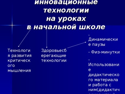 Master class pentru profesorii de școală primară privind utilizarea tehnologiilor inovatoare în