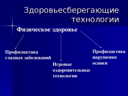 Master class pentru profesorii de școală primară privind utilizarea tehnologiilor inovatoare în