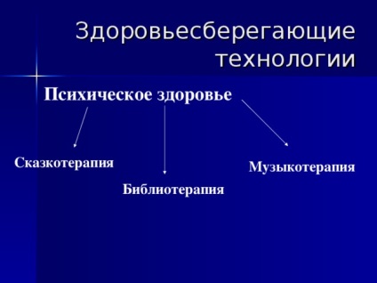 Mester osztályban általános iskolai tanárok az innovatív technológia az osztályteremben