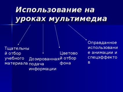 Master class pentru profesorii de școală primară privind utilizarea tehnologiilor inovatoare în