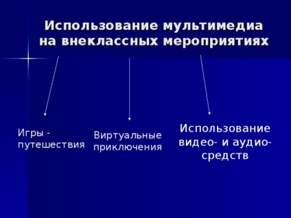 Master class pentru profesorii de școală primară privind utilizarea tehnologiilor inovatoare în