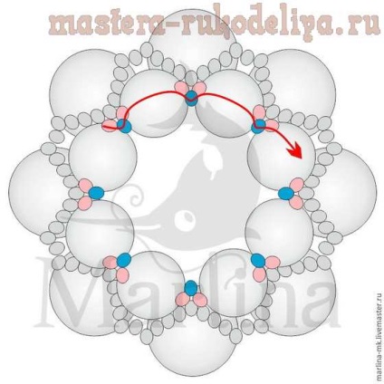 Clasa de masterat pe pandantivul de beadwork - meduze