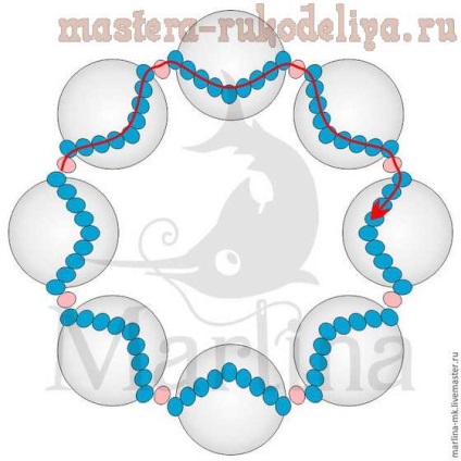 Clasa de masterat pe pandantivul de beadwork - meduze