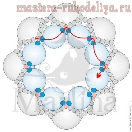 Майсторски клас по форма на пръчки медальон - медузи