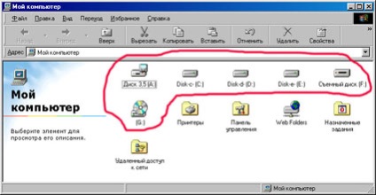 Modemuri și modemuri de fax - informatică, programare