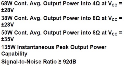 Amplificator monobloc