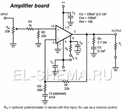 Amplificator monobloc