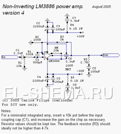 Amplificator monobloc