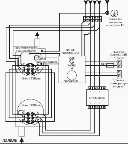 Instalarea și conectarea cazanelor electrice e1