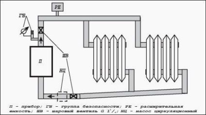 Instalarea, instalarea și conectarea cazanului electric Evan1