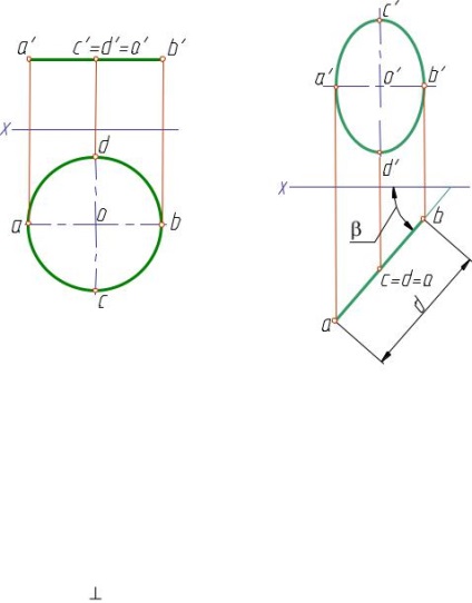 Geometria descriptivă