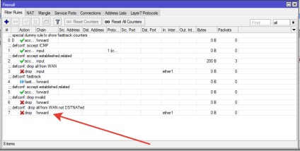 Configurarea mikrotik, schimbarea ip iprotocolului implicit ver