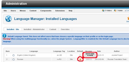 Configurarea multilingvismului în joomla 2