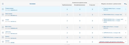 Configurarea multilingvismului în joomla 2