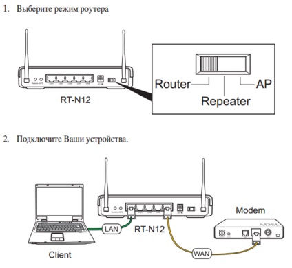 Configurarea routerului asus rt n12