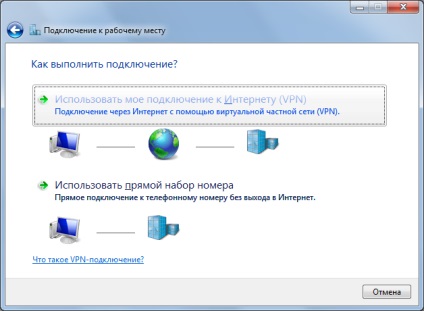 Налаштування vpn-з'єднання в windows 7