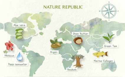 Natura republică
