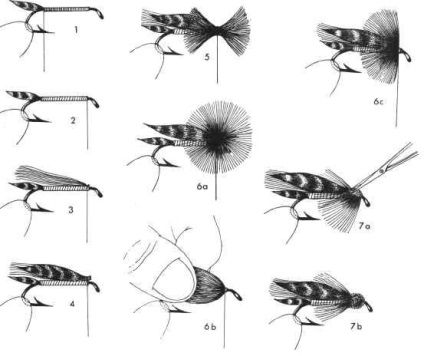 Fly de pescuit - fanioane de tricotat și alte muște - Enciclopedia de pescuit zbura - Milano kurnotsik - Biblioteca -