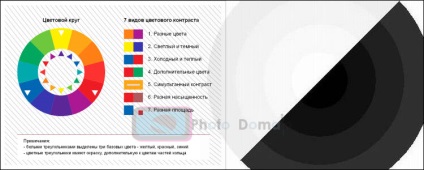 Câteva sfaturi simple pentru gestionarea contrastului în fotografia digitală