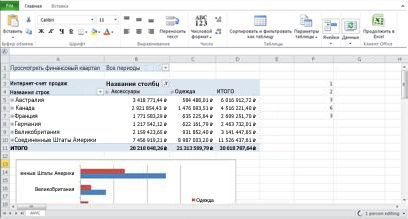 Informații generale despre excel online