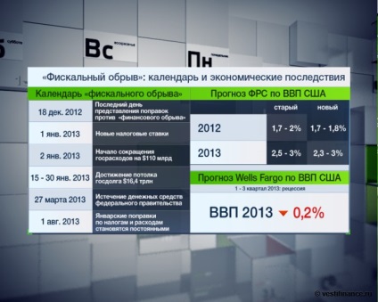 Discutăm despre defalcarea fiscală