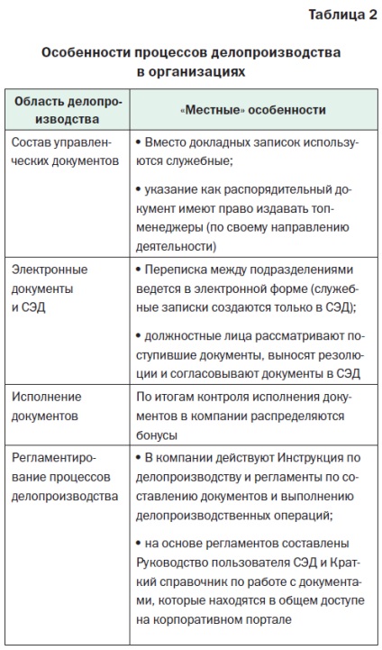 Formarea noilor angajați în regulile de evidență