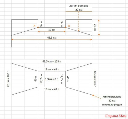 Tunicii online tricotate online pentru toamnă