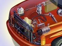 Típusának meghatározása és a viszkozitás az olaj autós kompresszor