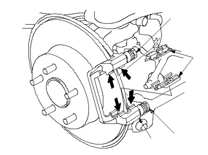 Inspectarea și înlocuirea plăcuței de frână spate - întreținere și reparații acordul Honda manual