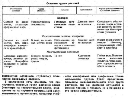 Ismertesse a káposzta család (keresztes), a kulturális, a gyomok és a vadon élő fajok