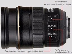 Panasonic lumix dmc-lz1 preț, specificații, recenzii video, instrucțiuni, recenzii