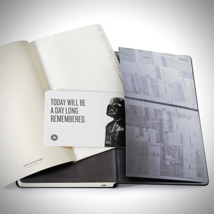 De ce moleskine