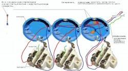 Conectarea luminilor stradale, cablare