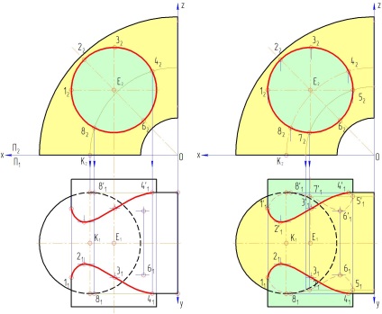 Lépésről lépésre megoldást a problémára №10 - metszi a kör alakú henger és a tórusz