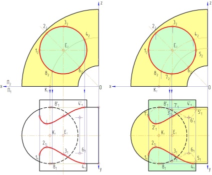 Soluția pas-cu-pas a problemei 10 - intersecția unui torus circular și a unui cilindru