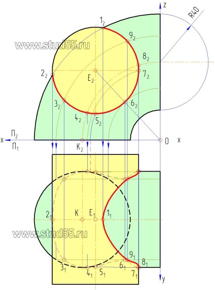 Soluția pas-cu-pas a problemei 10 - intersecția unui torus circular și a unui cilindru