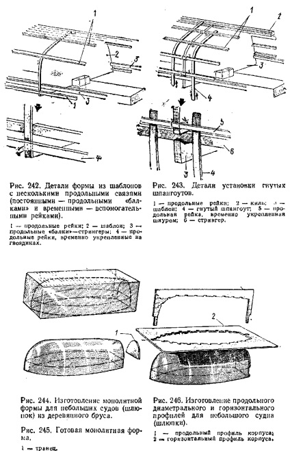 Constructii de cladiri compozite cu rame indoite