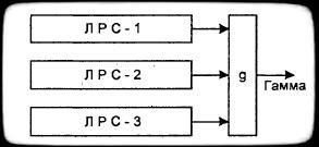 Patak ciphers, informatikai biztonság