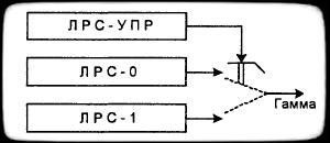 Patak ciphers, informatikai biztonság