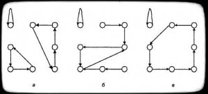 Patak ciphers, informatikai biztonság